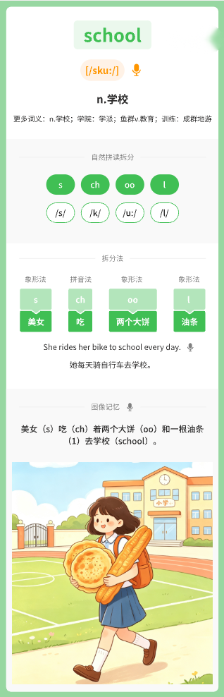 图像记忆法 界面截图